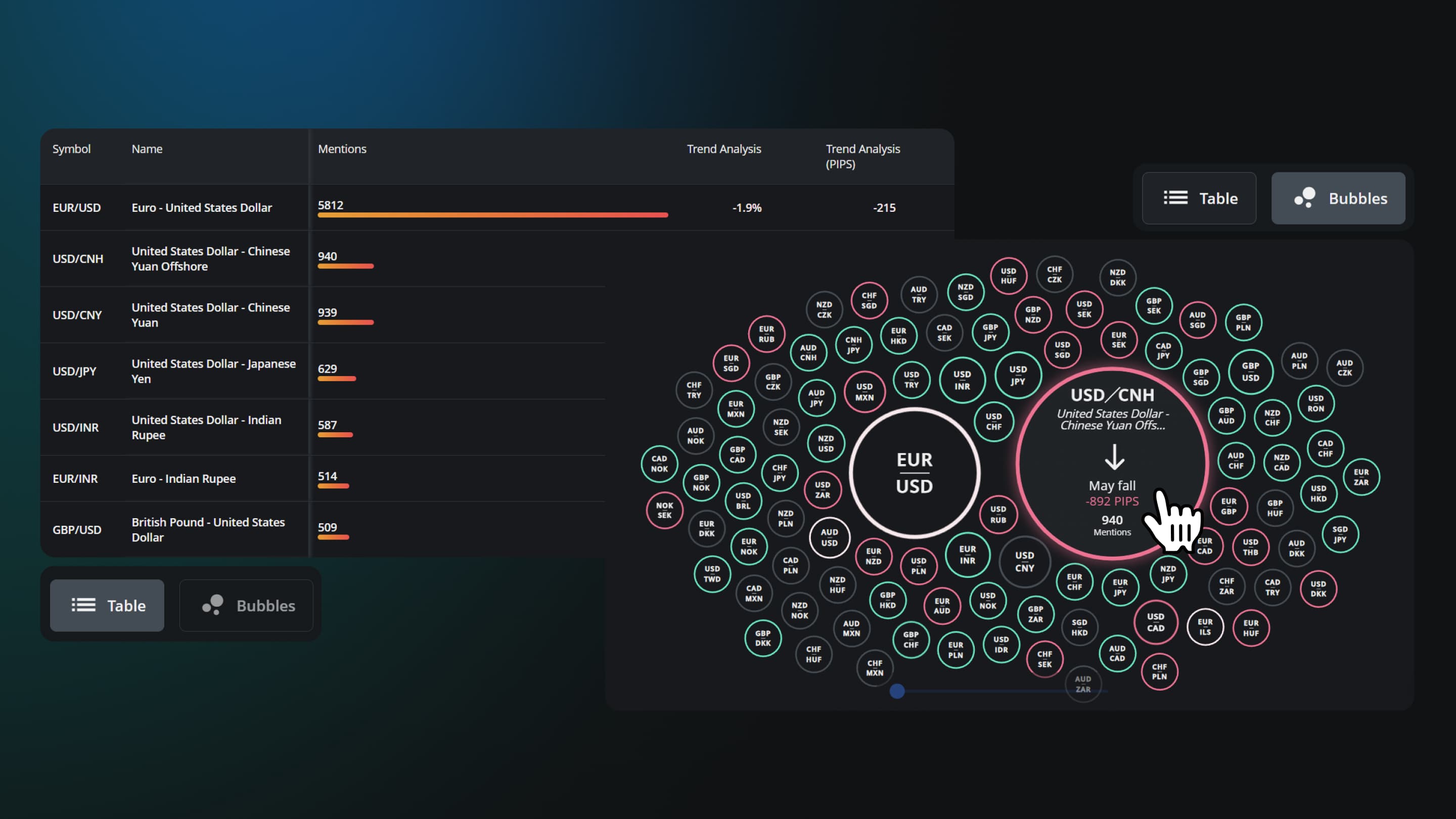 MarketBuzz Ranking in action