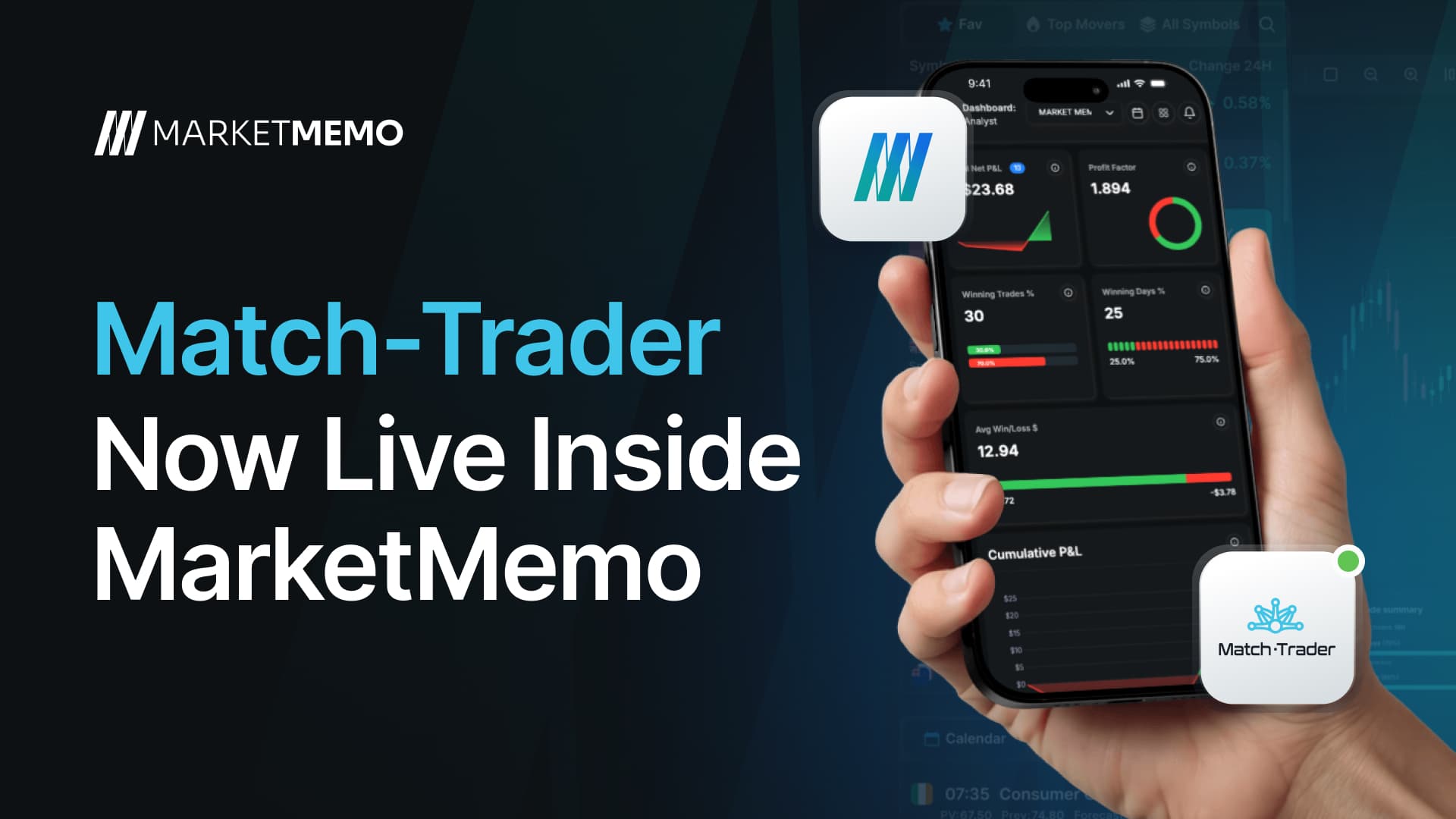 Match-Trader Is Now Integrated With MarketMemo