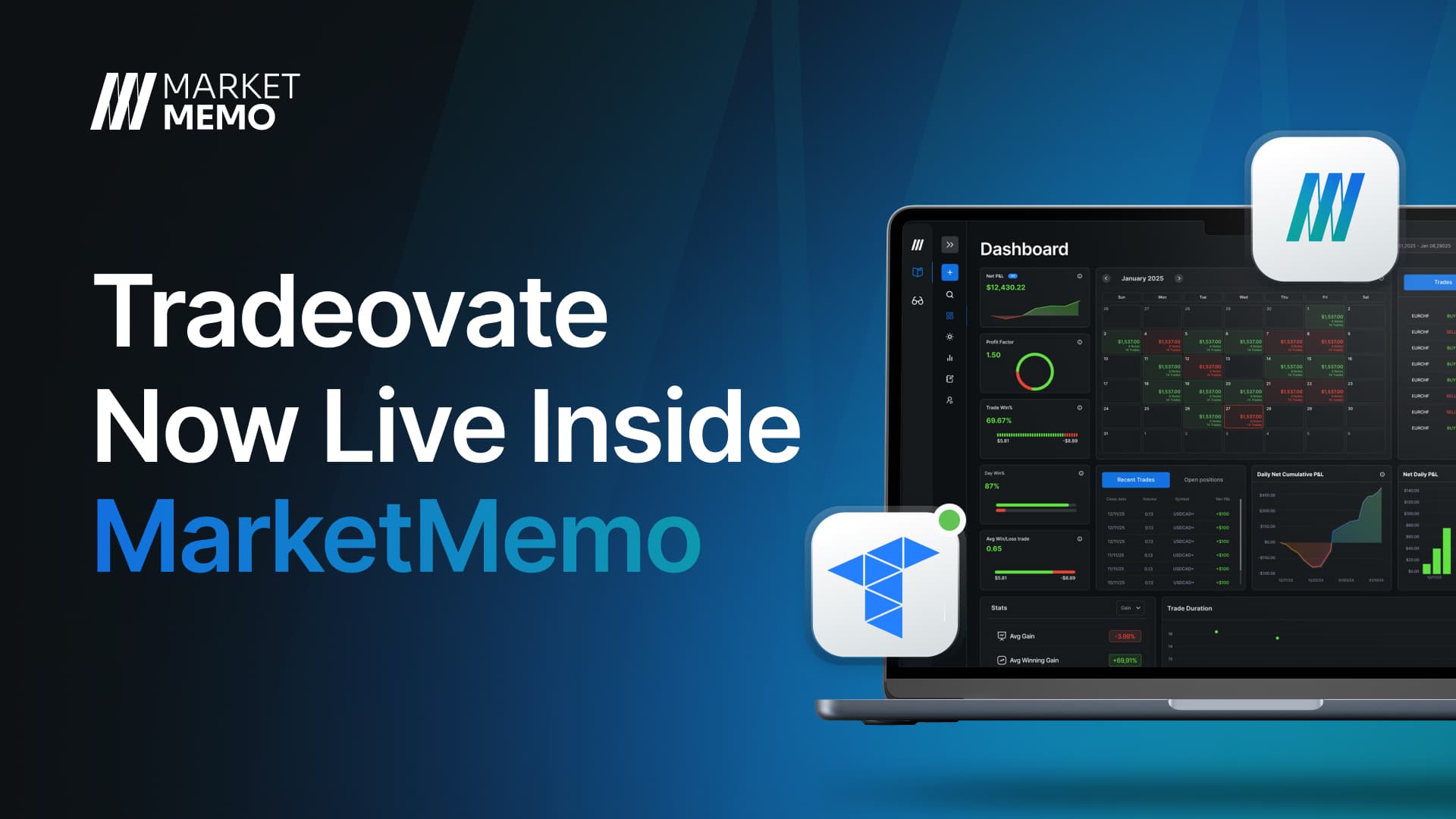 Tradovate Is Now Integrated With MarketMemo