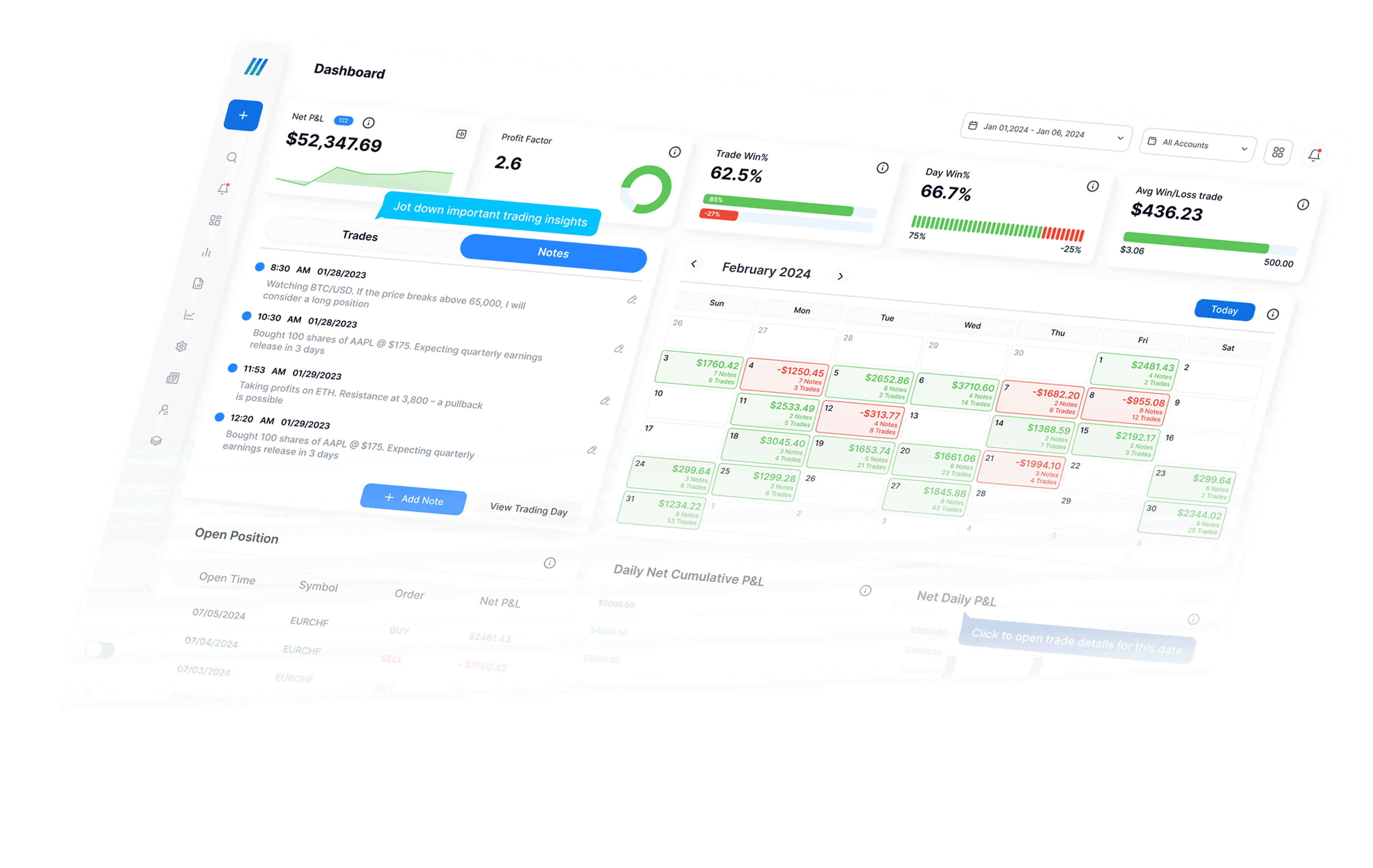 MarketMemo dashboard